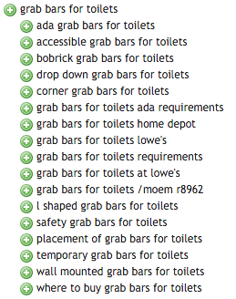 Ubersuggest Grab Bars For Toilets Expanded Results