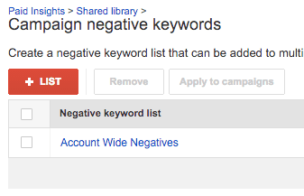 negative-keyword-lists