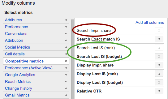 competitive metrics selection