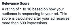 relevance score description