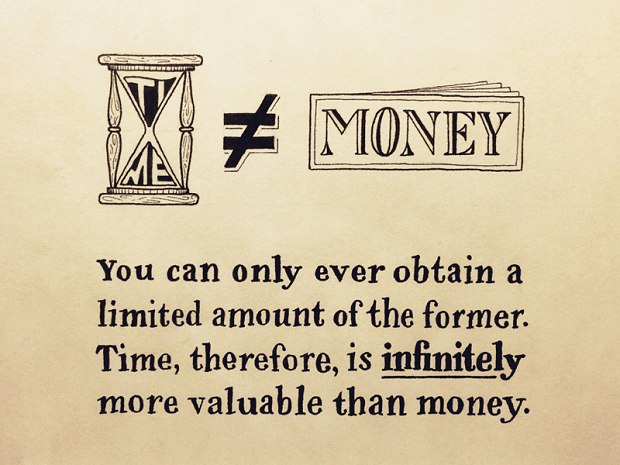 time doesn't equal money